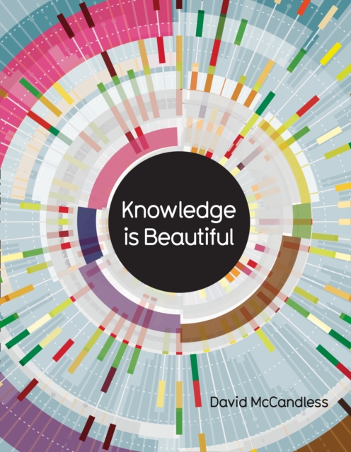 Knowledge is beautiful
