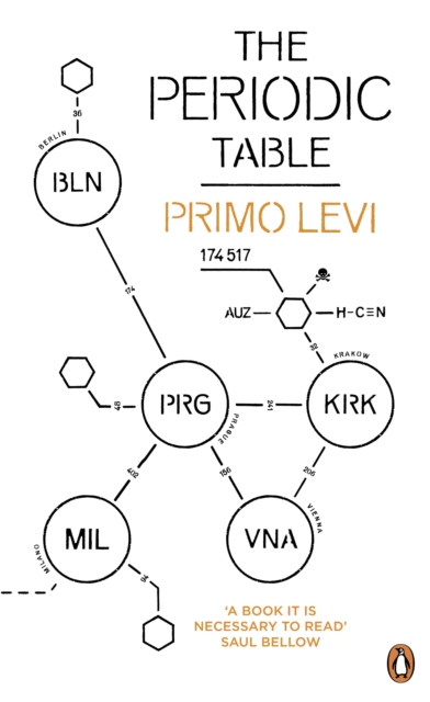 Periodic table