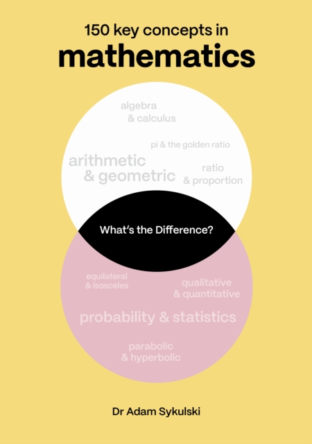 What's the difference? Mathematics