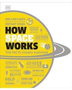 How Space Works