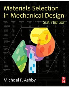 Materials Selection in Mechanical Design