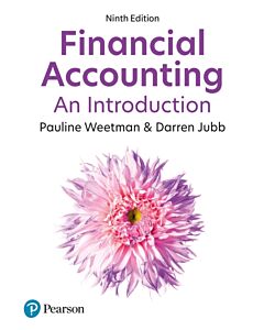 Financial Accounting: An Introduction