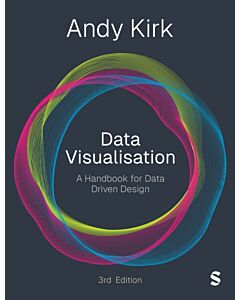 Data Visualisation