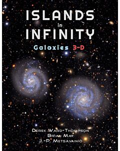 ISLANDS IN INFINITY