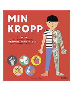 Min kropp
