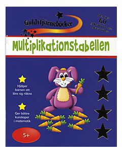 Multiplikationstabellen
