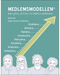 Medlemsmodellen : rekrytera, aktivera och behålla medlemmar